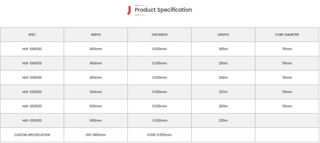 Hand stretch film’s Specification