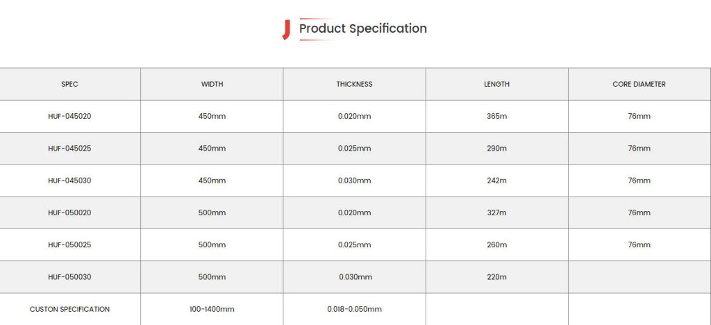 Weide Chuangyi Packaging’s PE films specification